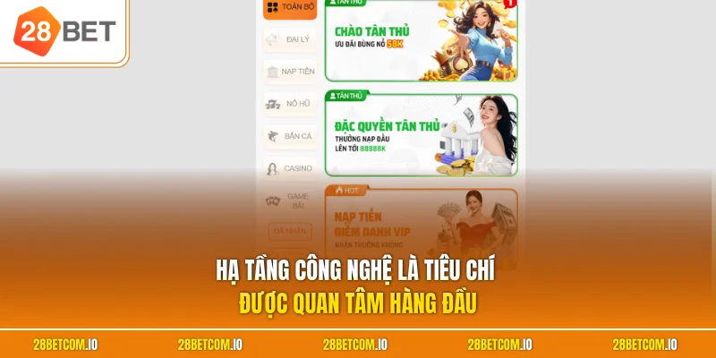Hạ tầng công nghệ là tiêu chí được quan tâm hàng đầu