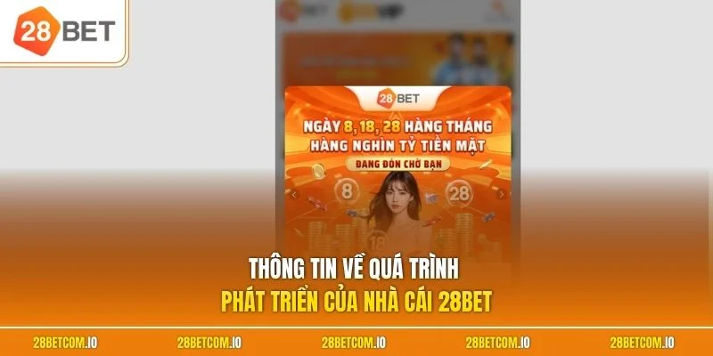 Thông tin về quá trình phát triển của nhà cái 28BET